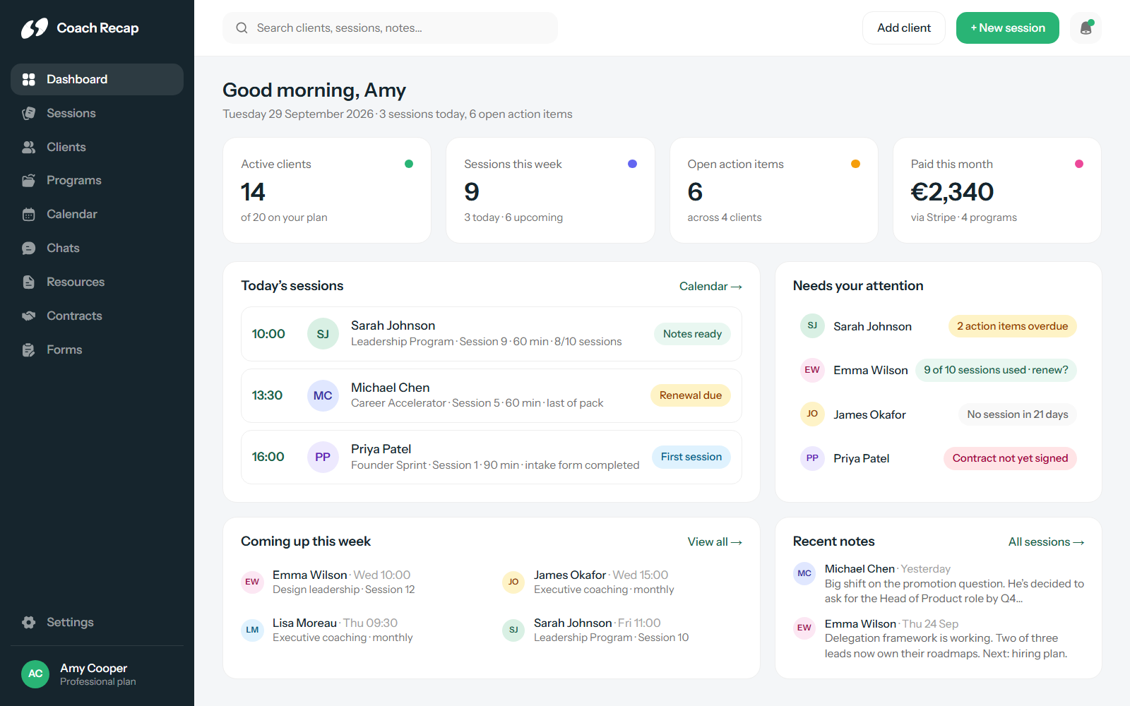 The Coach Recap dashboard: today's sessions, clients needing attention, open action items and this month's payments